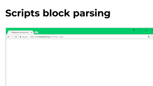 Image of an empty page that’s still loading